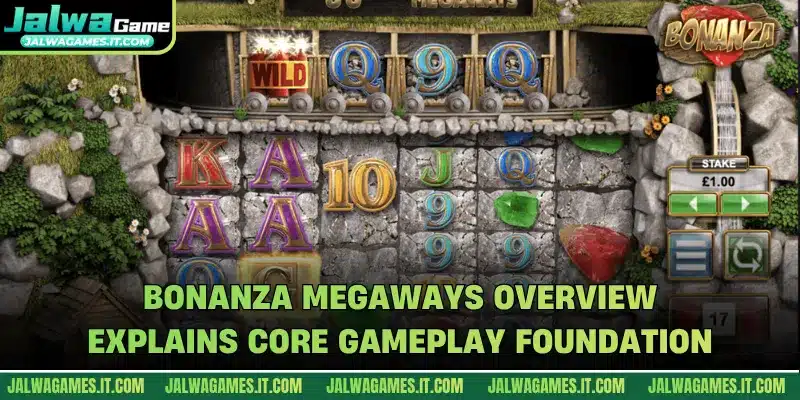 Bonanza Megaways overview explains core gameplay foundation