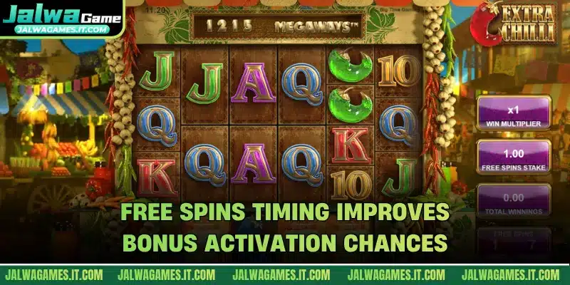 Free spins timing improves bonus activation chances
