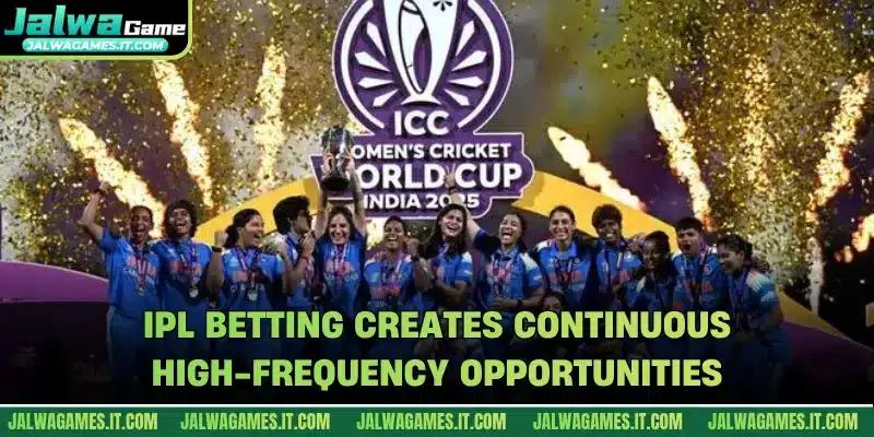 IPL betting creates continuous high-frequency opportunities