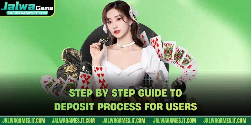 Step by step guide to deposit process for users